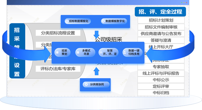 &#22810;&#23453;&#32593;&#39029;&#29256;&#45;&#22810;&#23453;&#65288;&#20013;&#22269;&#65289;