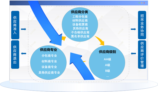 &#22810;&#23453;&#32593;&#39029;&#29256;&#45;&#22810;&#23453;&#65288;&#20013;&#22269;&#65289;